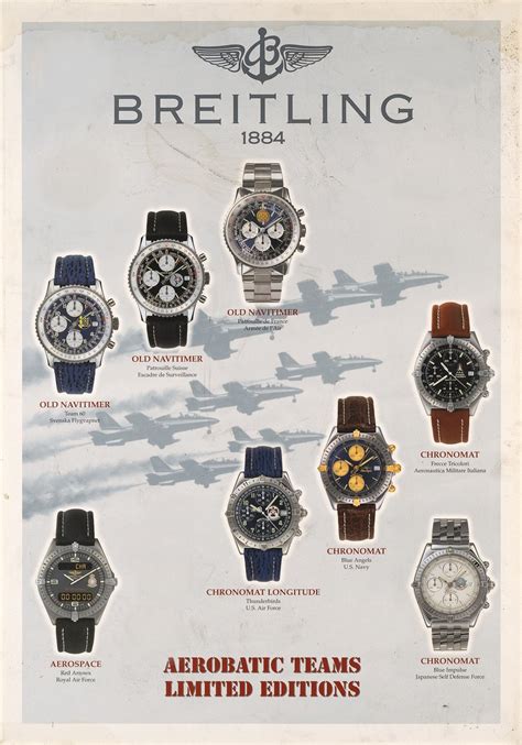 Poster: Breitling 